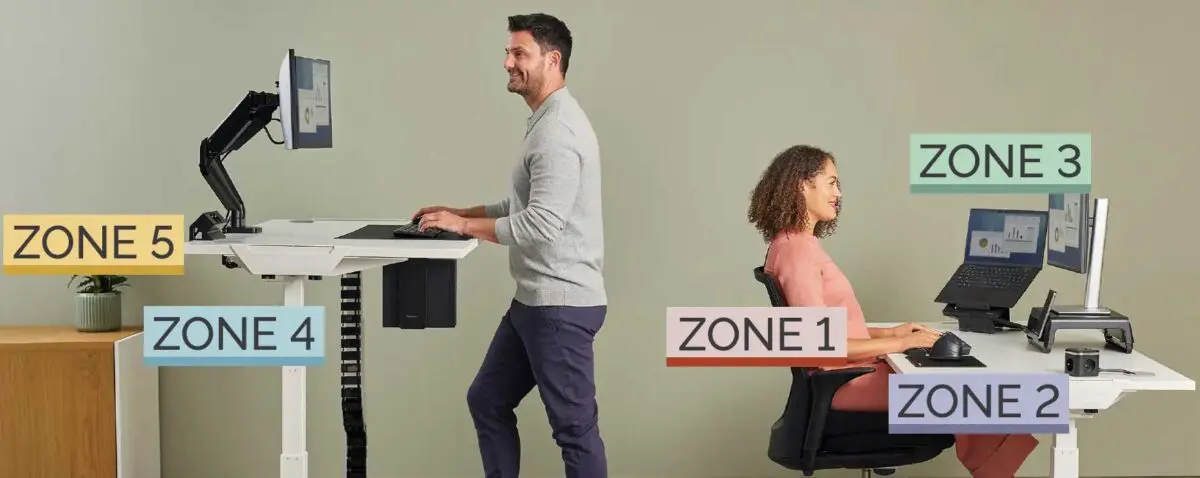 L'approche par zones d'aménagement du bureau par Fellowes